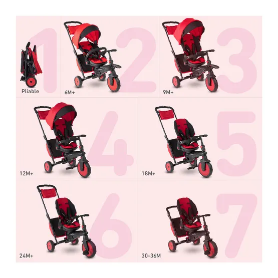 Tricycle évolutif STR7 - roues de couleur - 7 en 1 - enfants de 6 - 36 mois